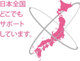 サポートマップ