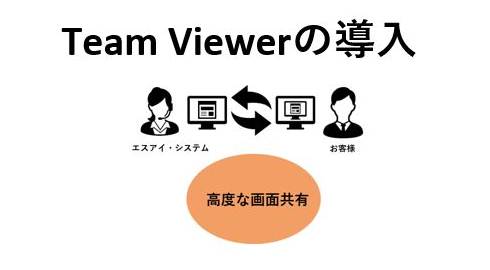 Team Viewerの導入