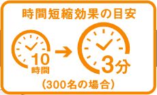 給与前払・リアルタイム給与前払24