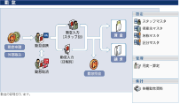 勤怠