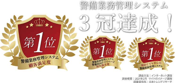 四冠王