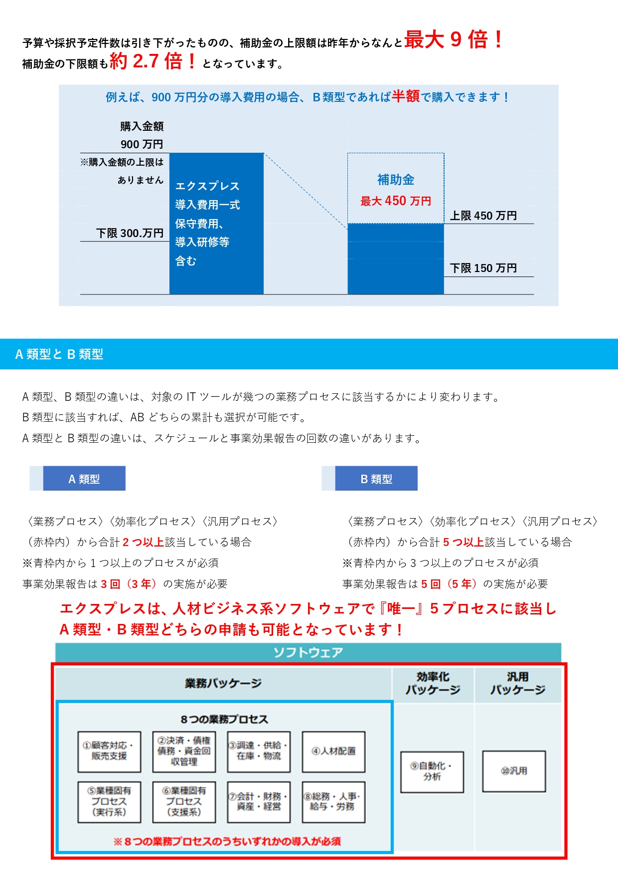 page3