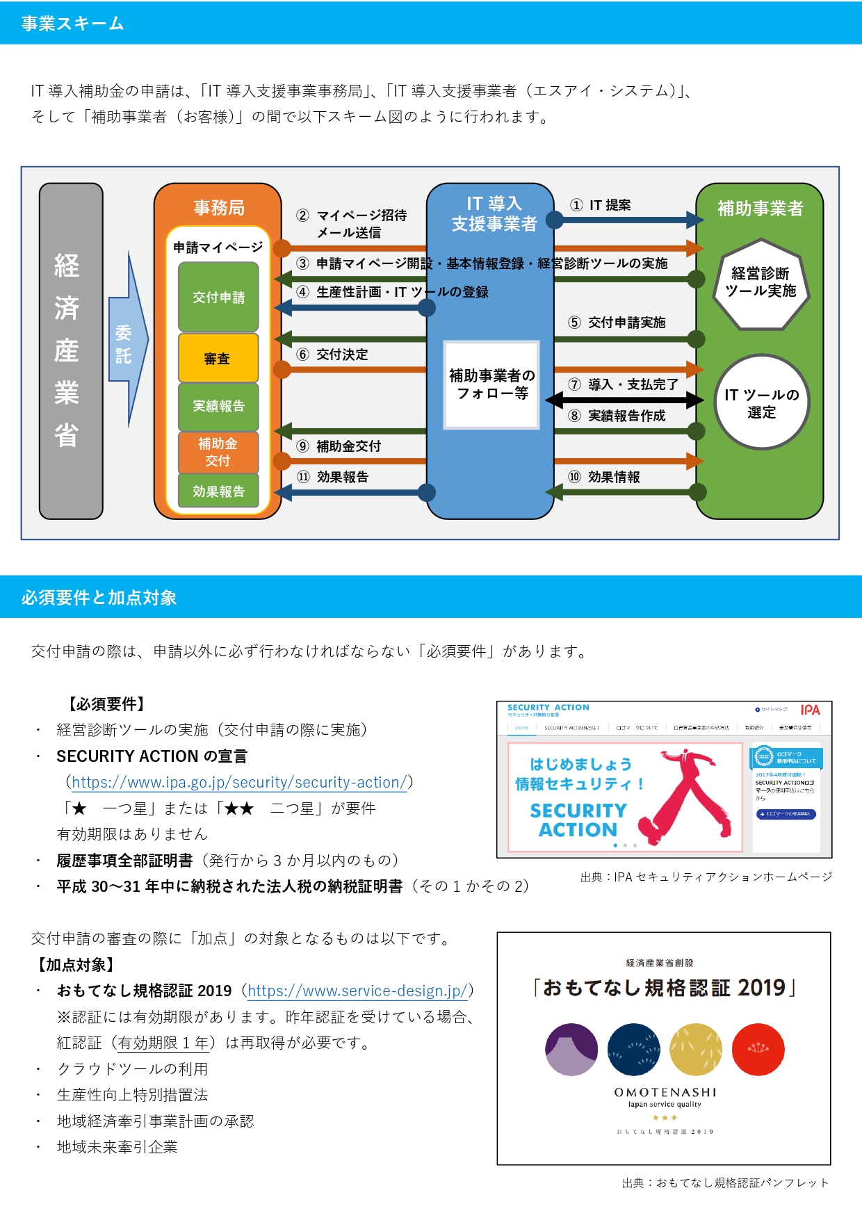 page4
